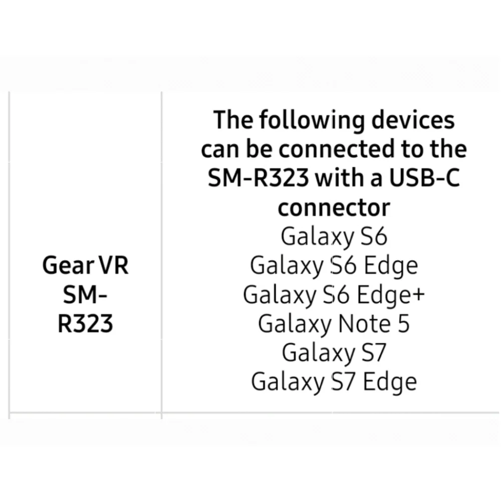 Samsung Gear VR Oculus